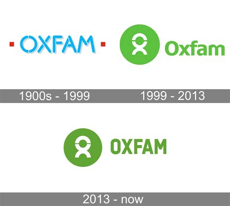 oxfam|oxfam meaning.